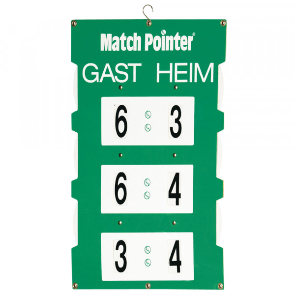 SPIELSTANDSANZEIGE MATCH POINTER